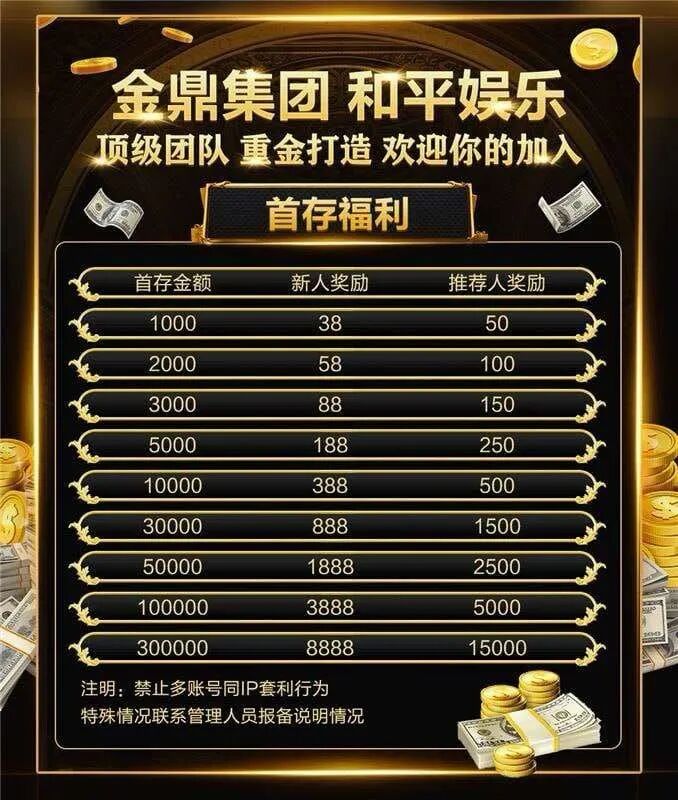 原文相关图片2