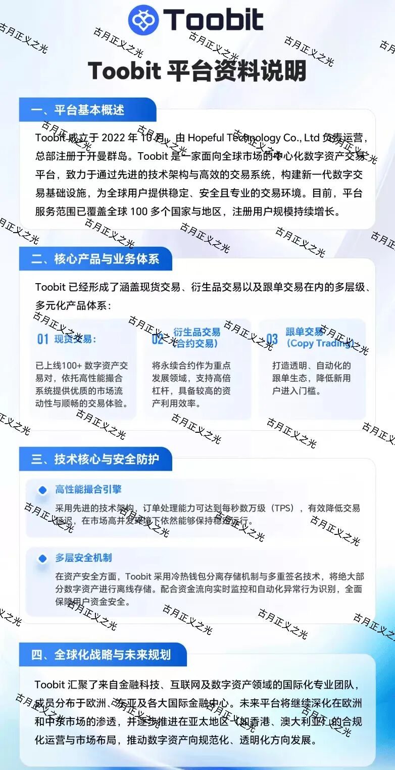原文相关图片2