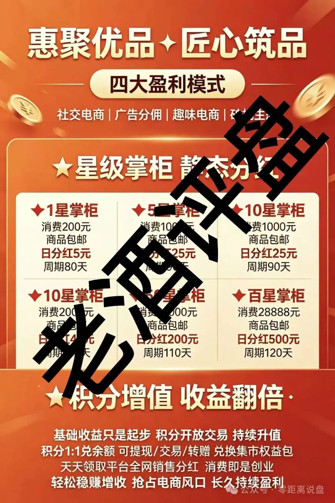 原文图片