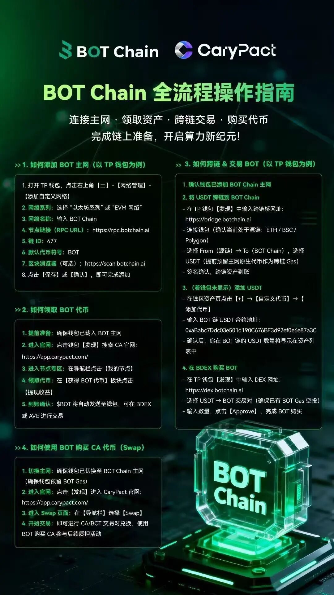 原文相关图片2