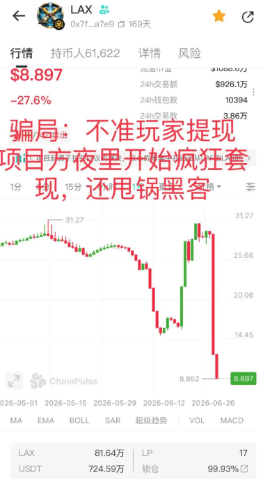 原文相关图片1