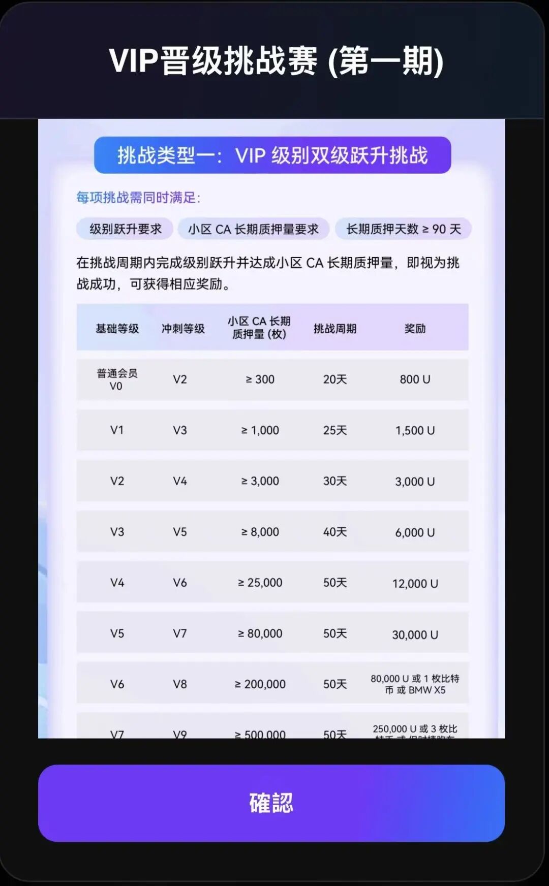 原文相关图片7