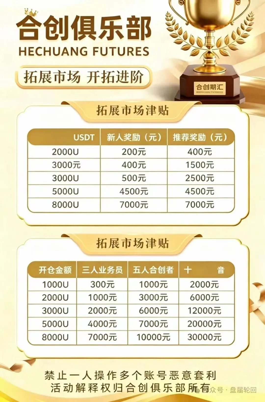 原文相关图片1
