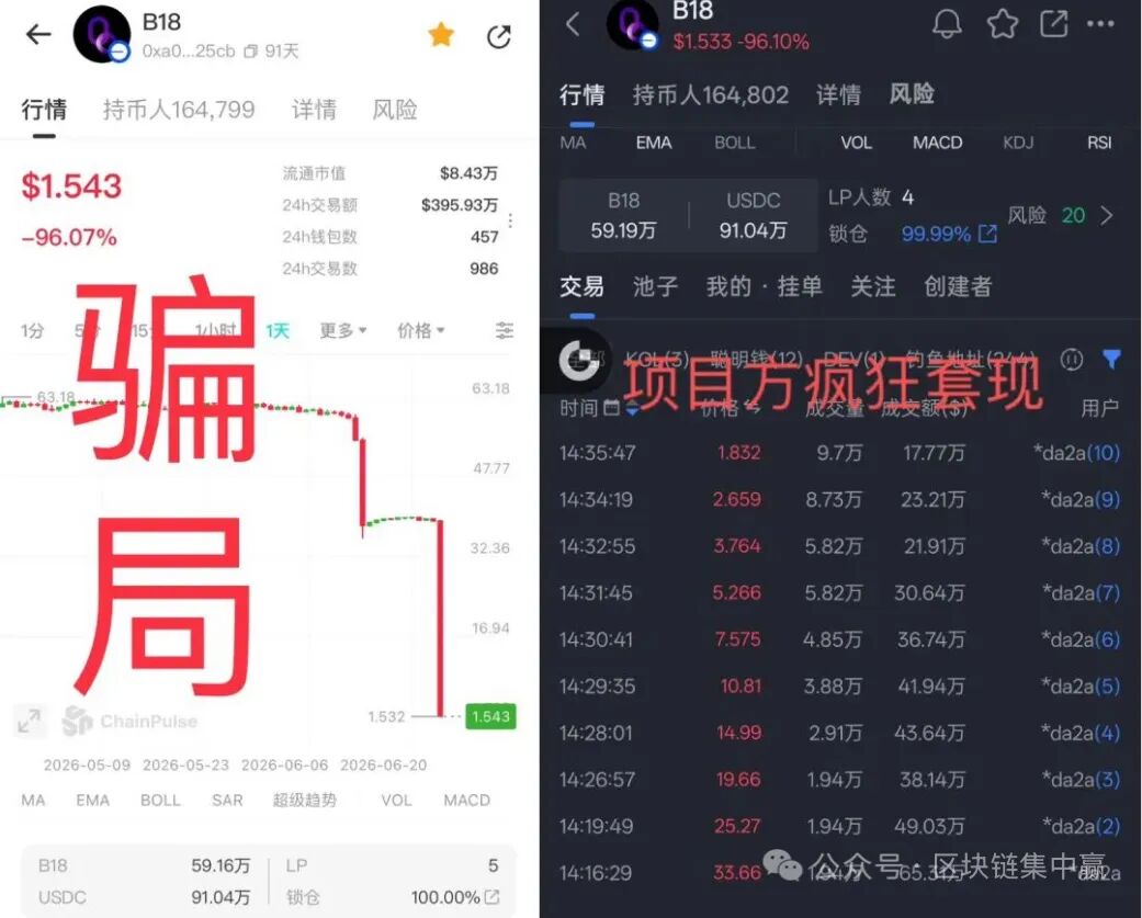 原文相关图片4