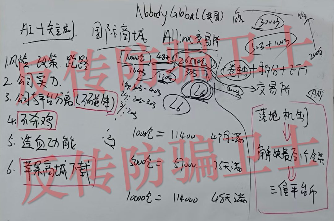 原文相关图片3
