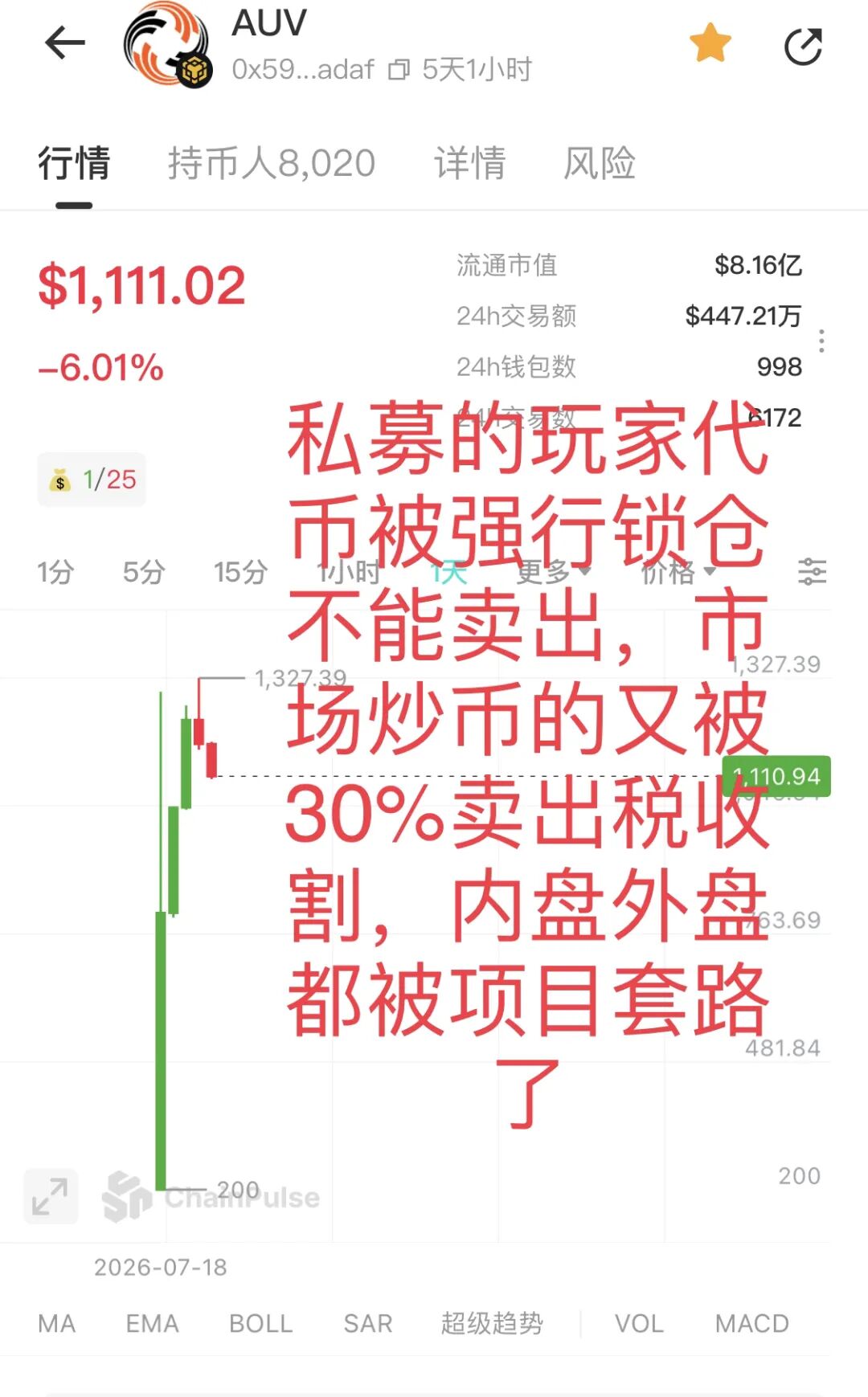 原文相关图片5