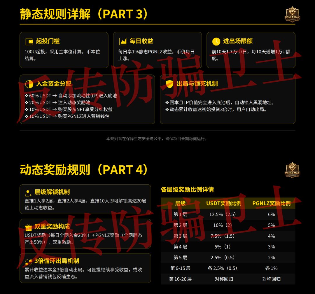 原文相关图片1