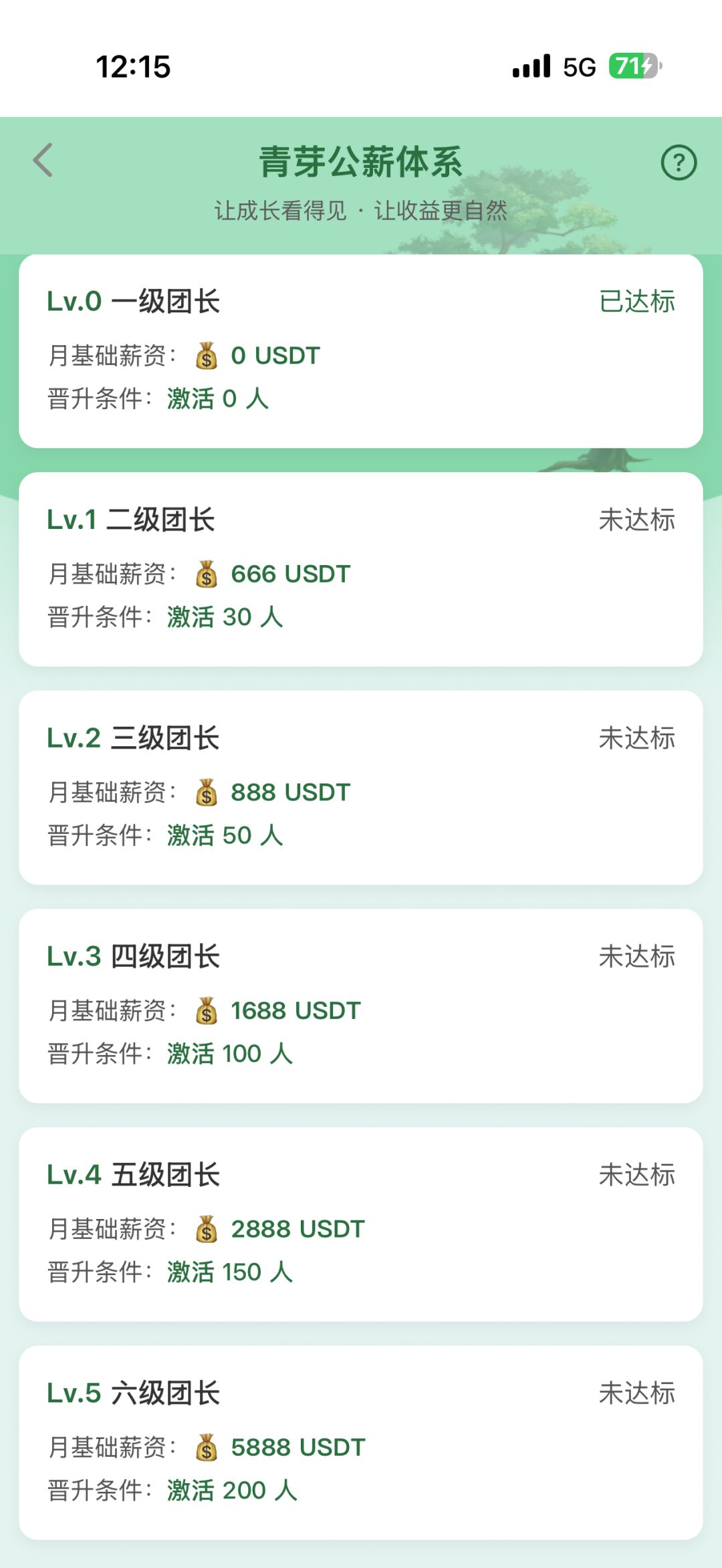 原文相关图片4