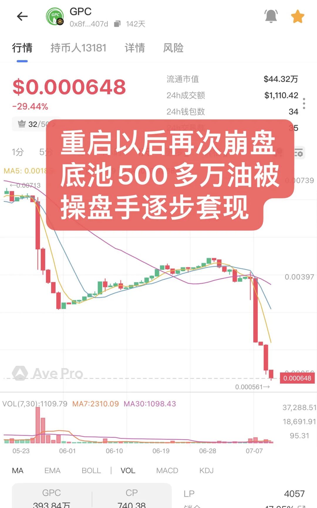 原文相关图片2