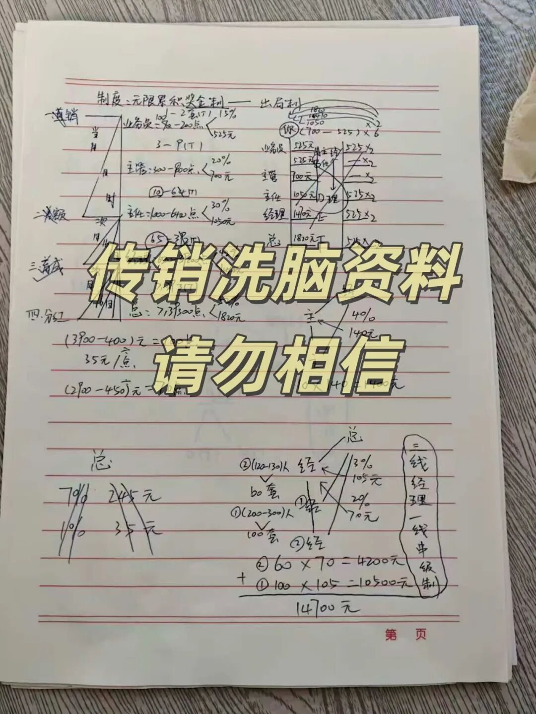 原文相关图片2