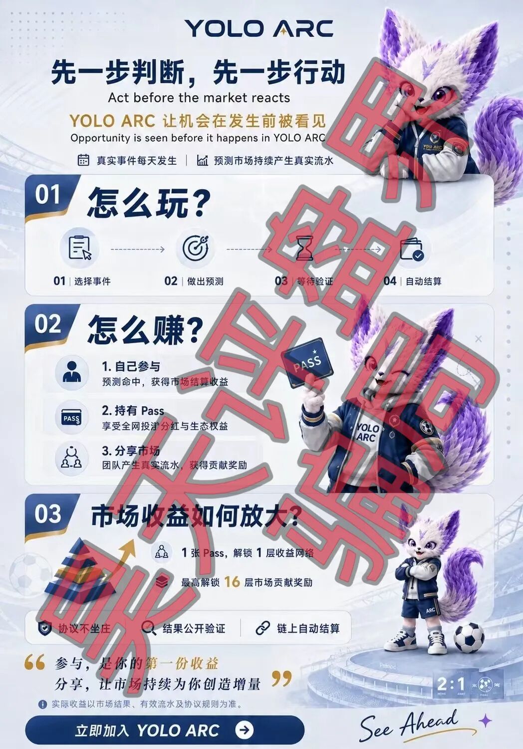 原文图片