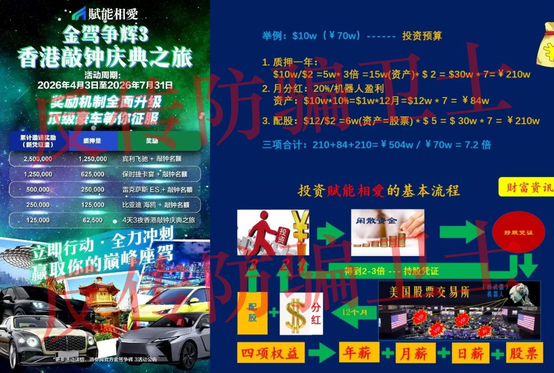 原文相关图片6