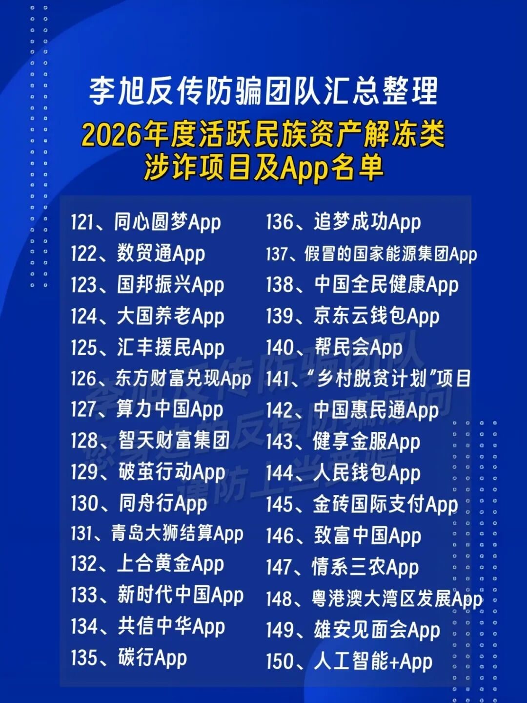 原文相关图片7