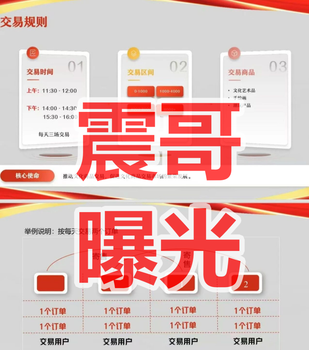 原文图片