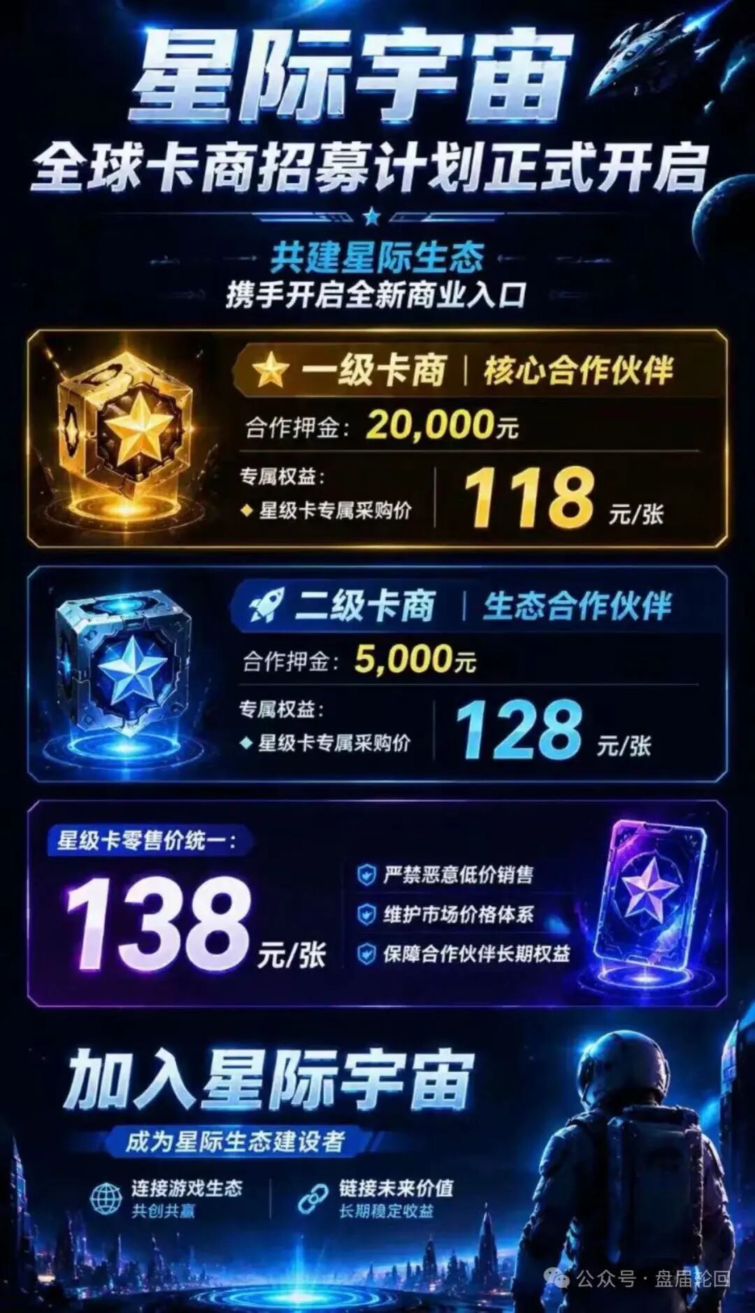 原文相关图片2