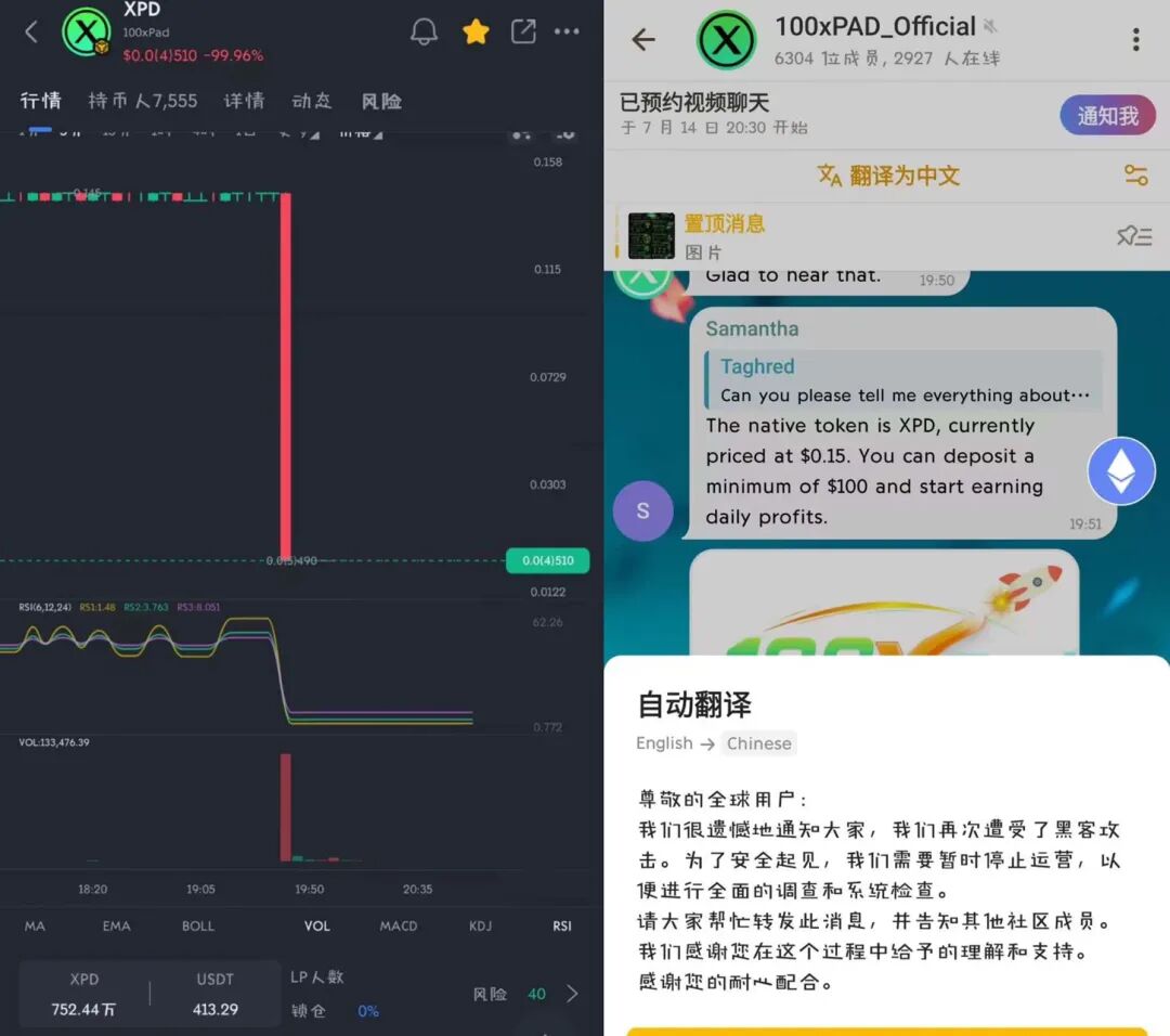 原文相关图片6