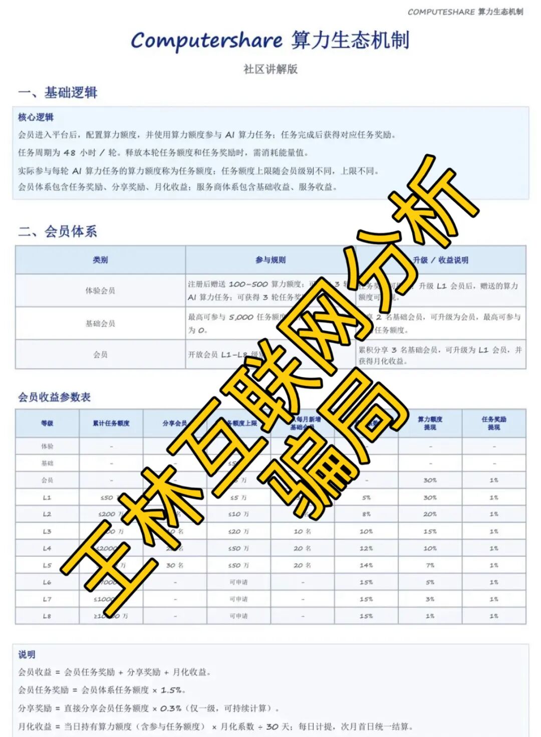 原文相关图片2