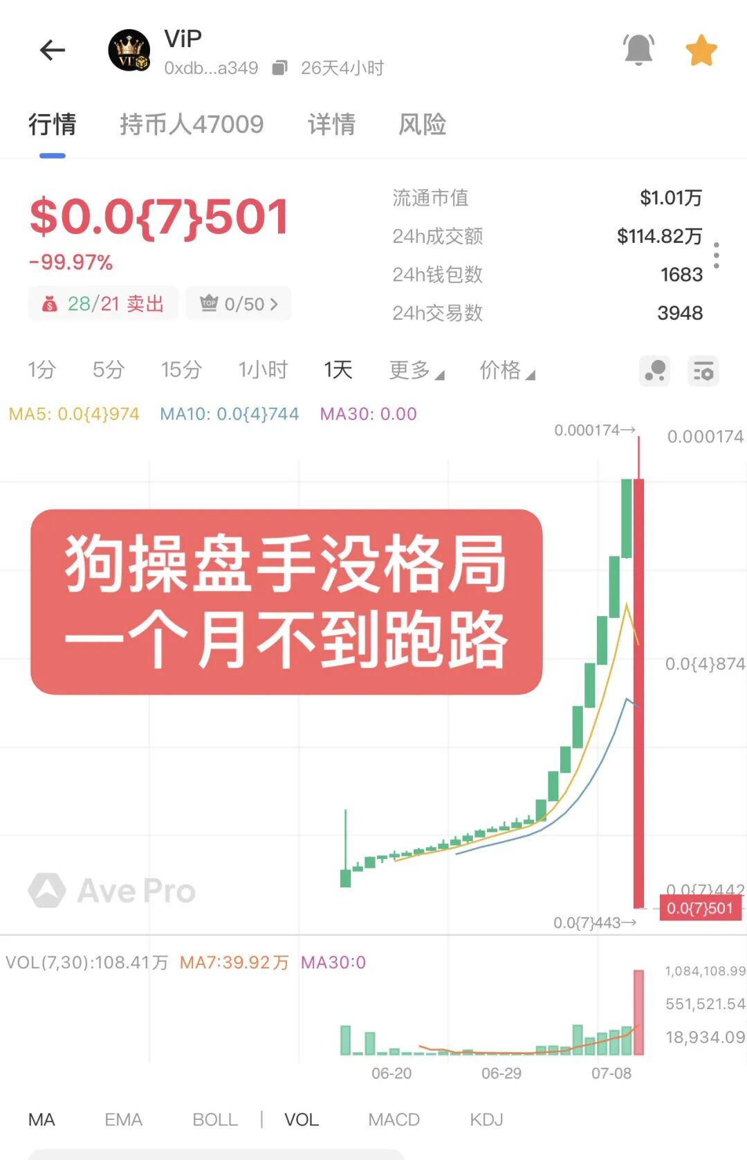 原文相关图片4