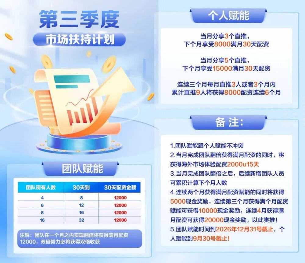 原文相关图片4