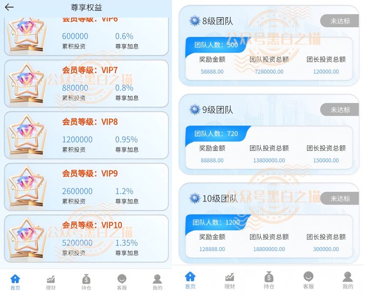 原文相关图片5