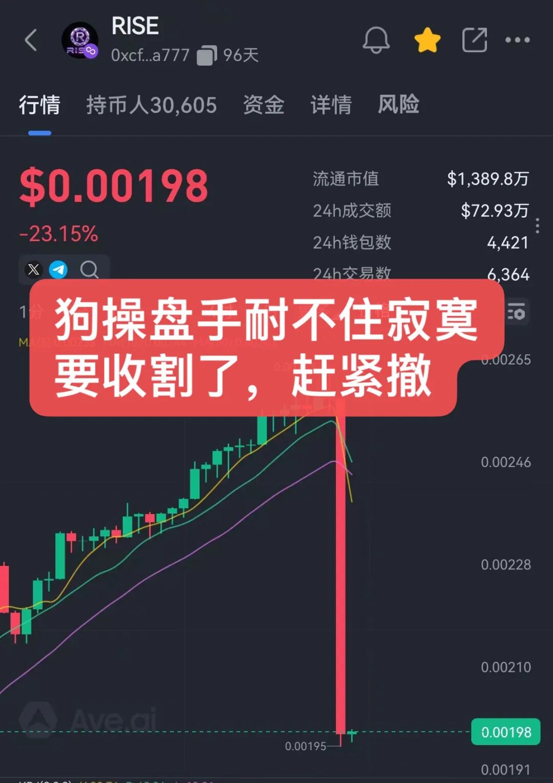 原文相关图片5