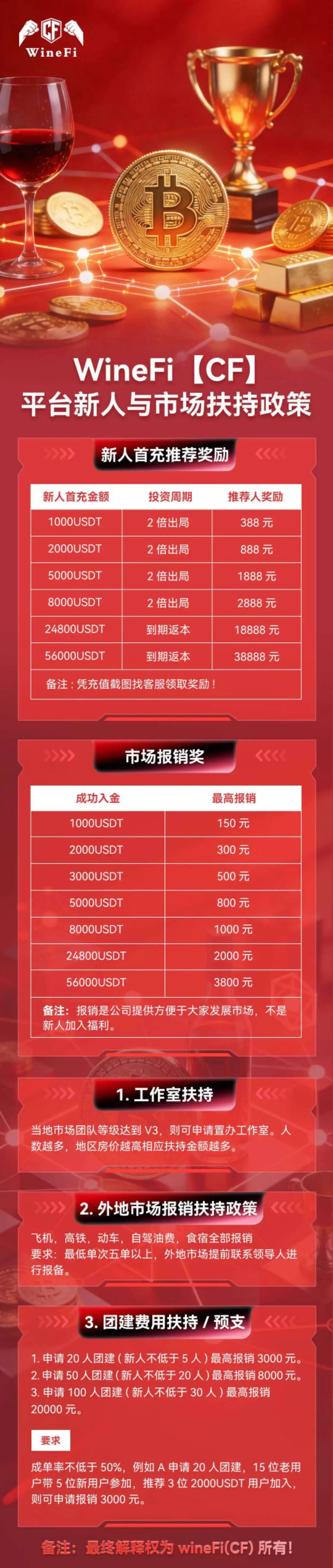 原文相关图片3