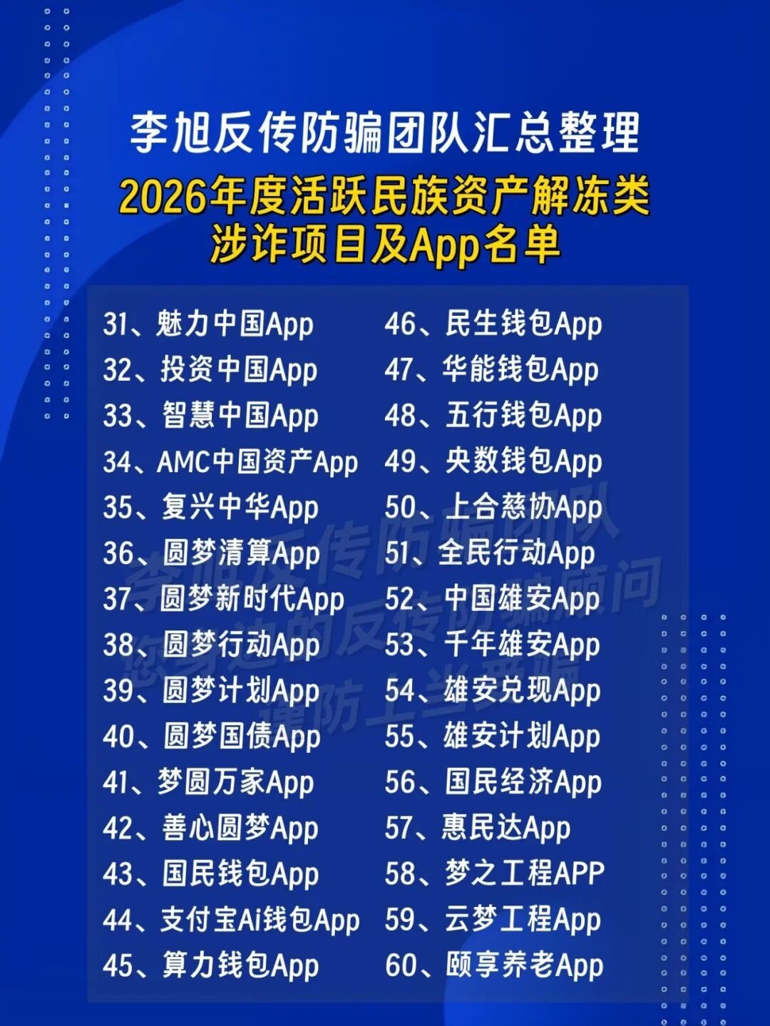 原文相关图片2