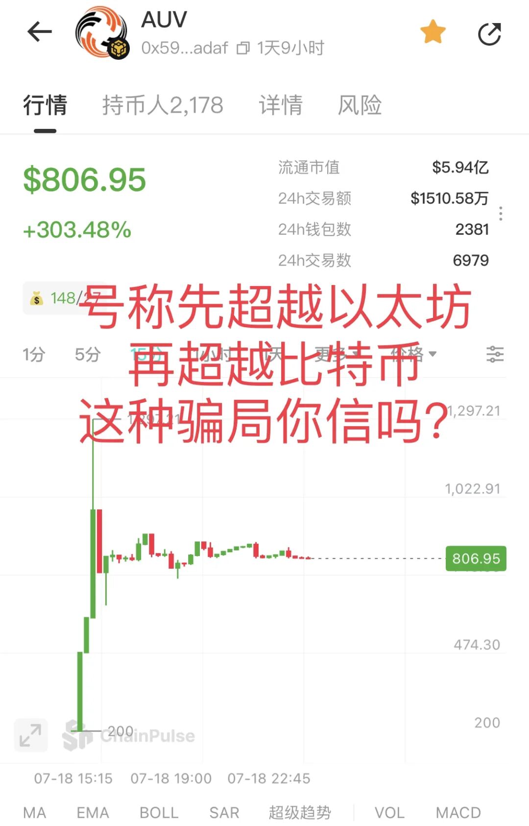 原文相关图片3