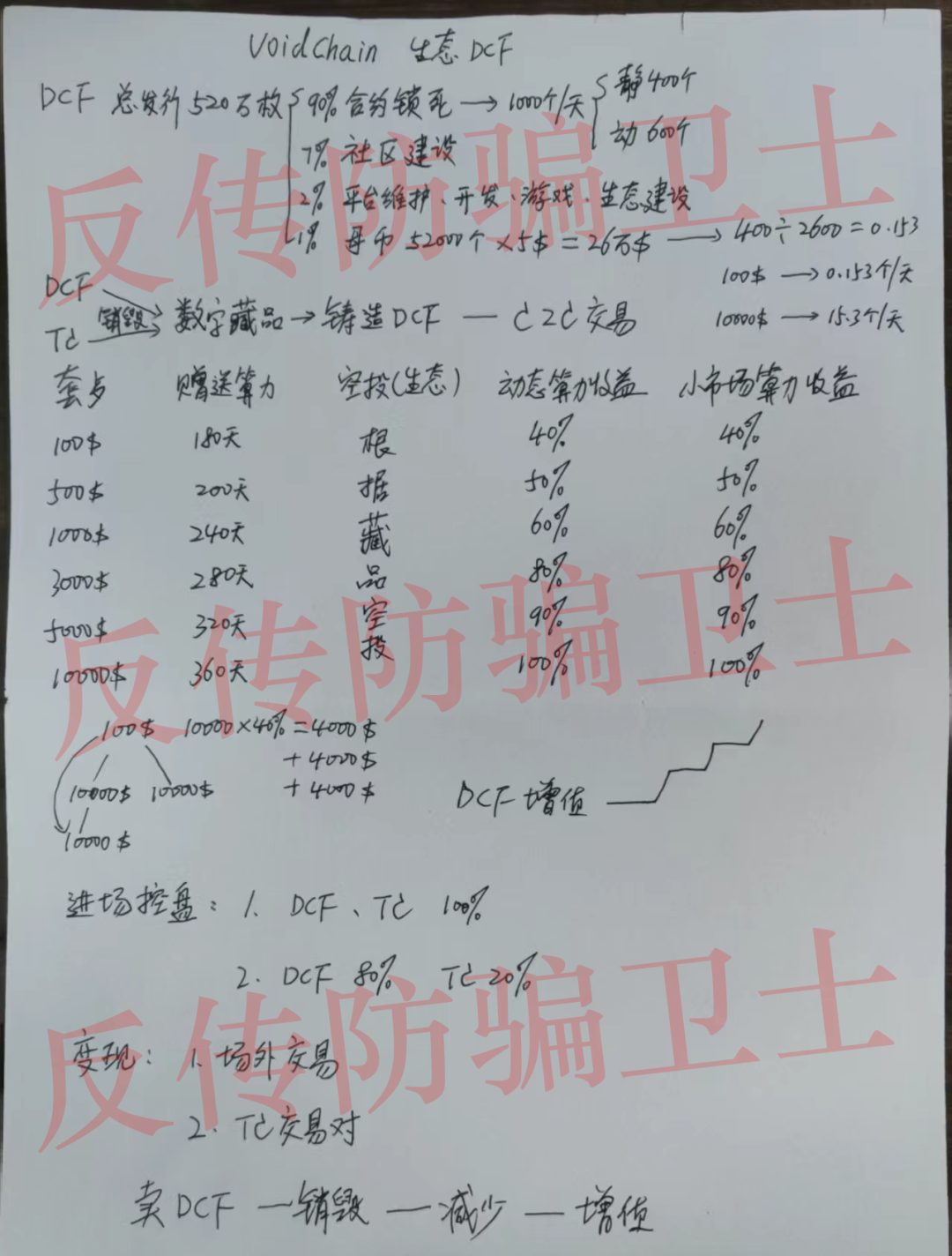原文相关图片4