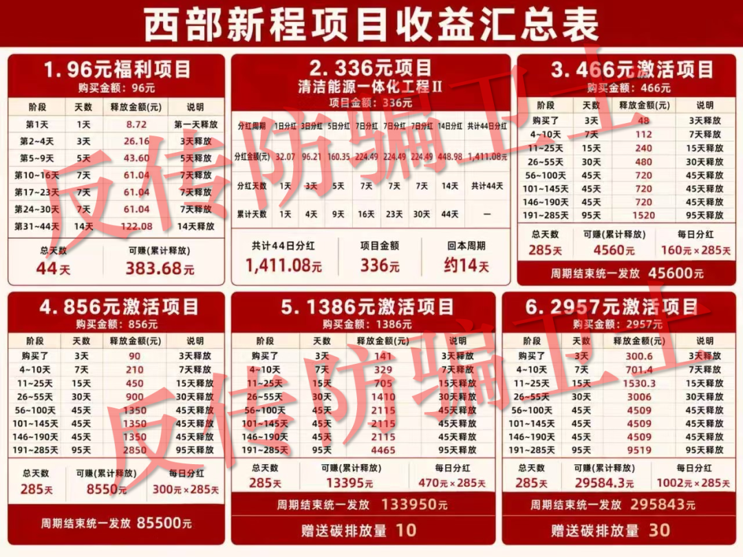 原文相关图片3