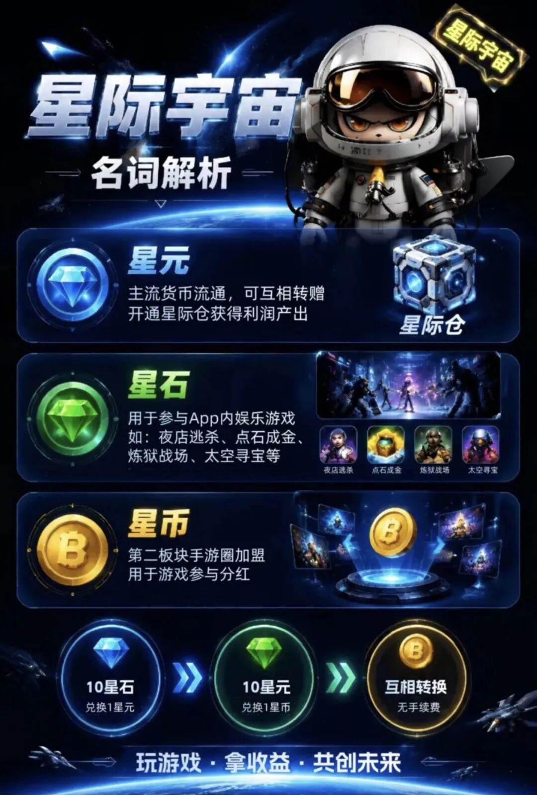 原文相关图片1