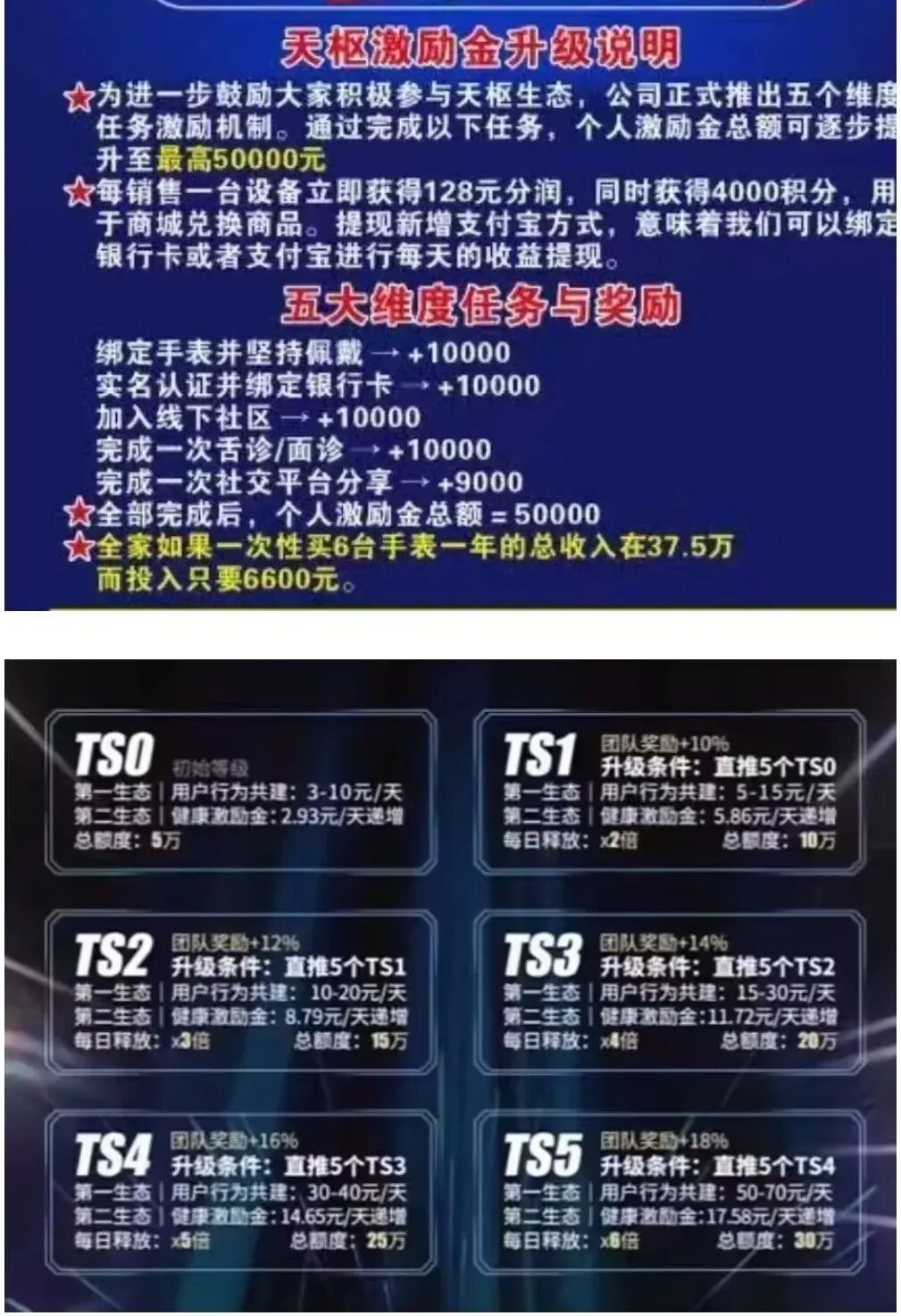 原文图片