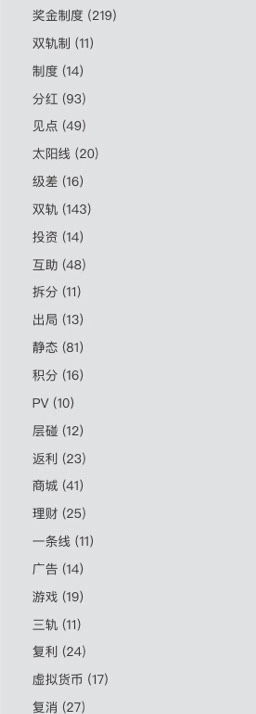 原文相关图片3