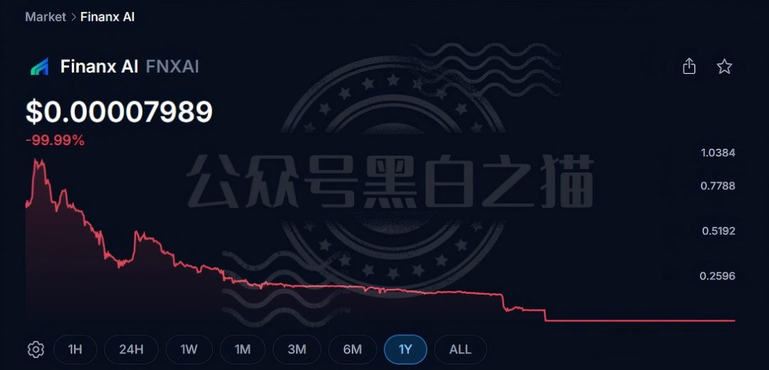 原文相关图片7