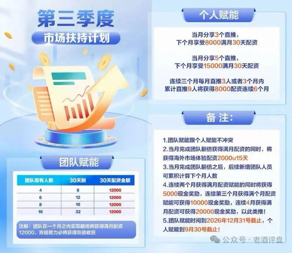 原文相关图片4