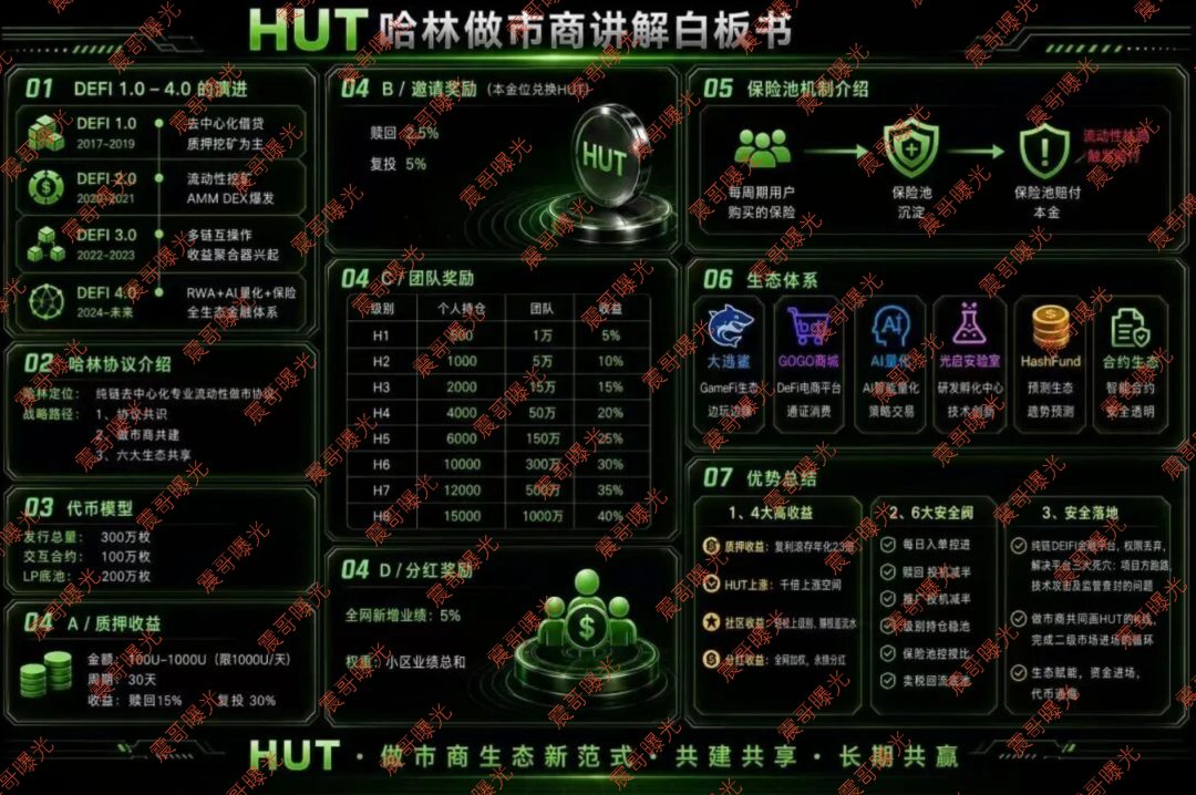 原文相关图片2