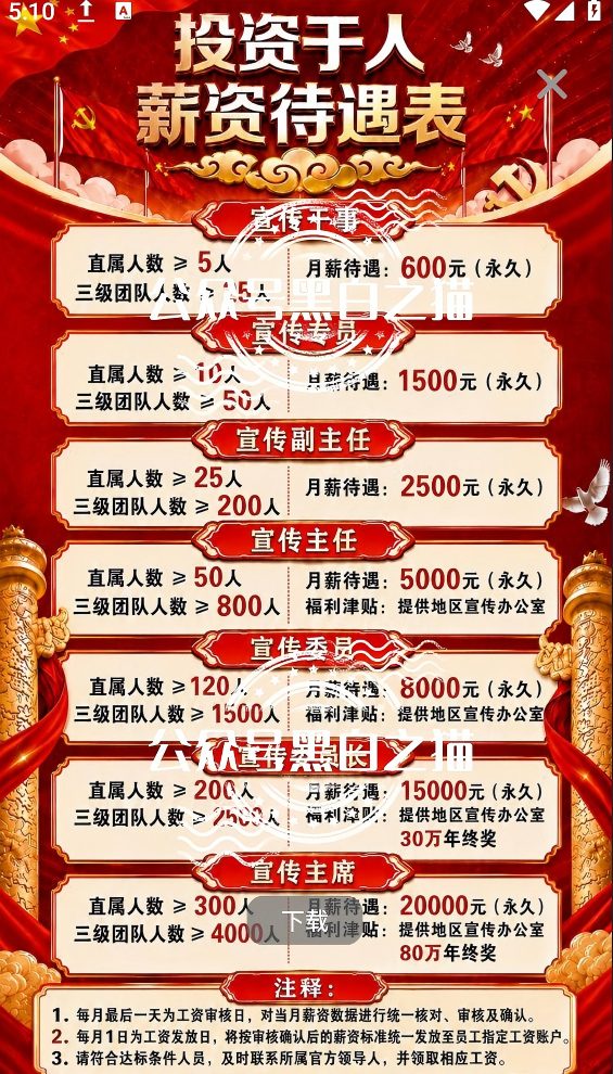 原文相关图片7
