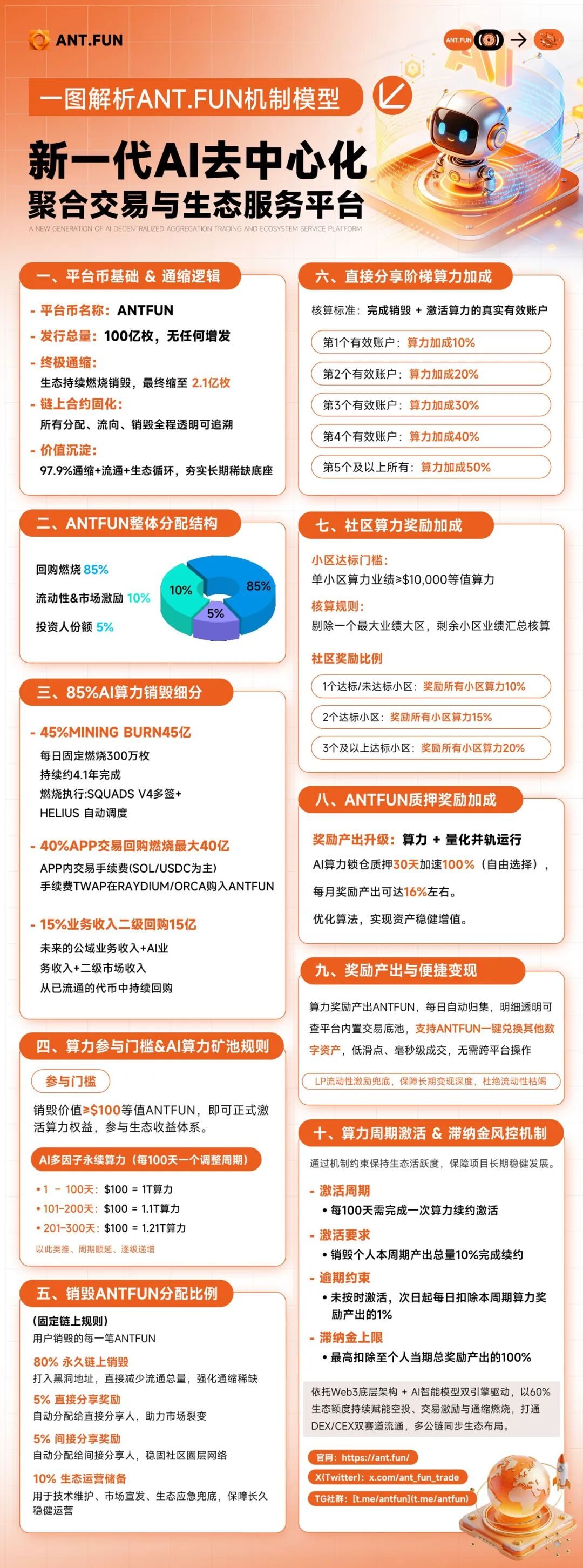 原文相关图片1