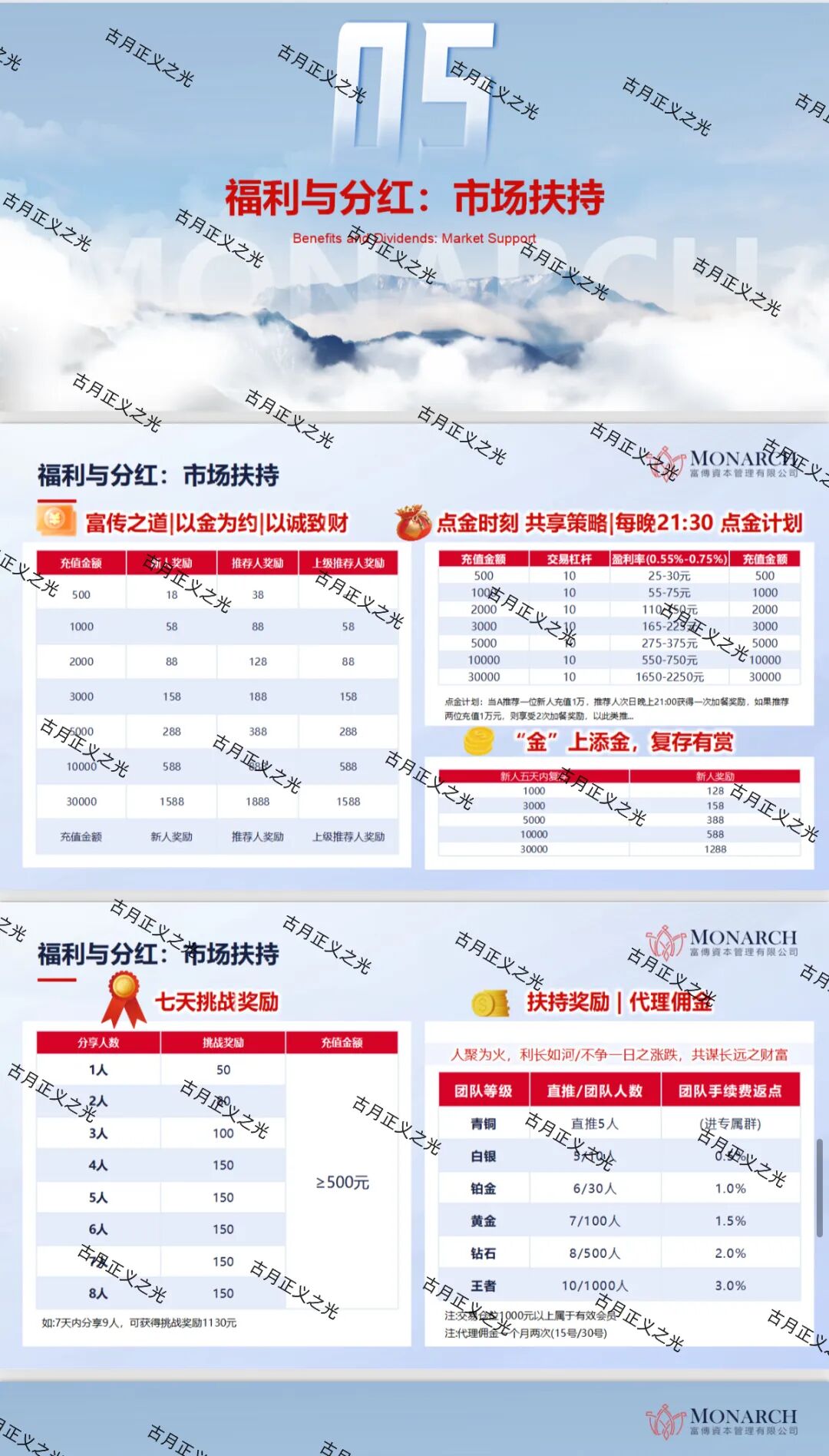 原文图片