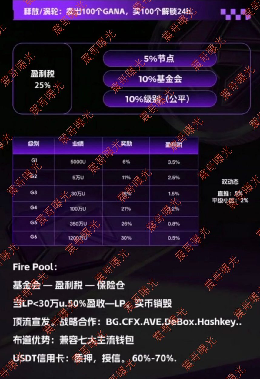 原文相关图片3