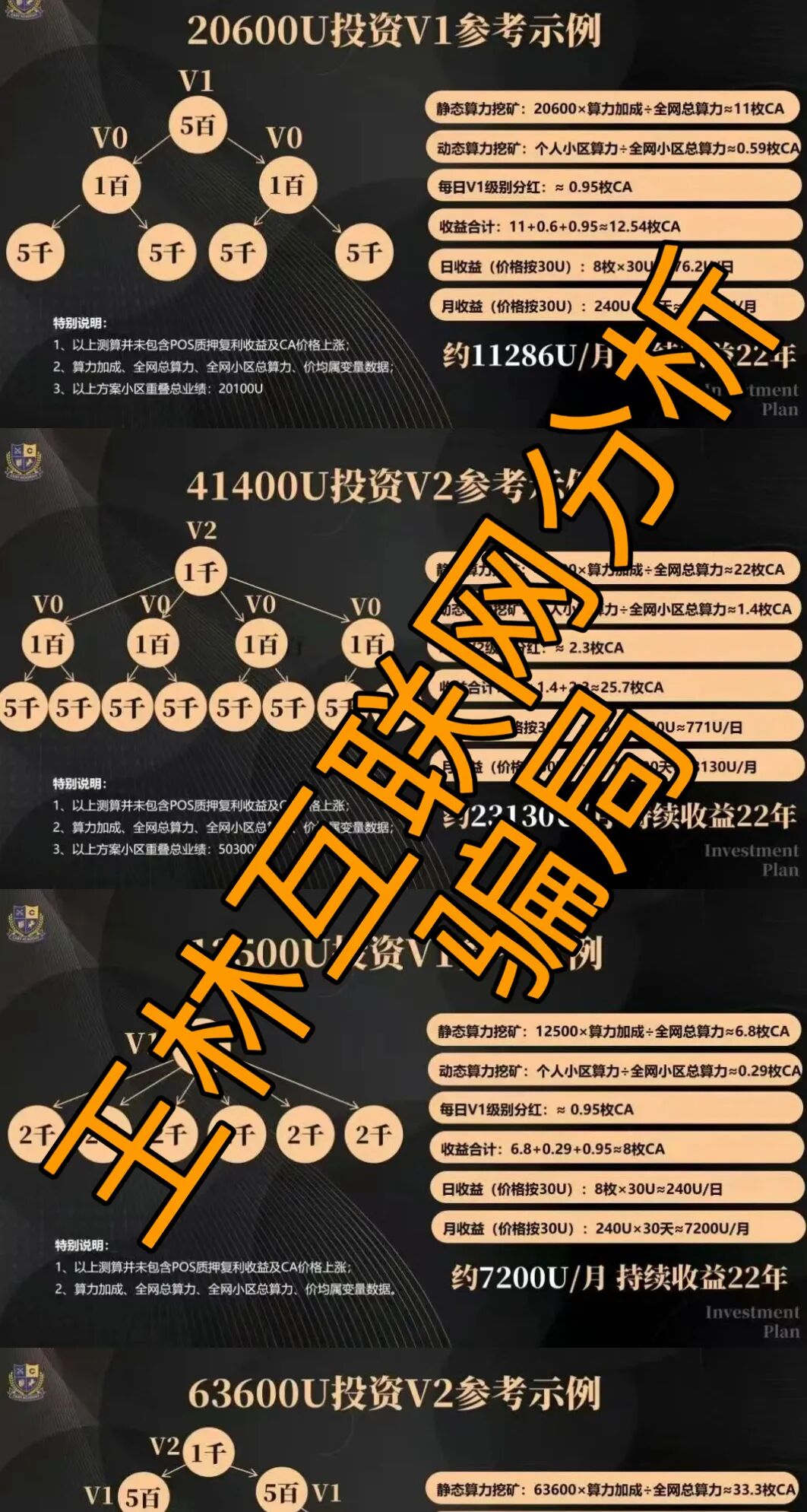 原文图片