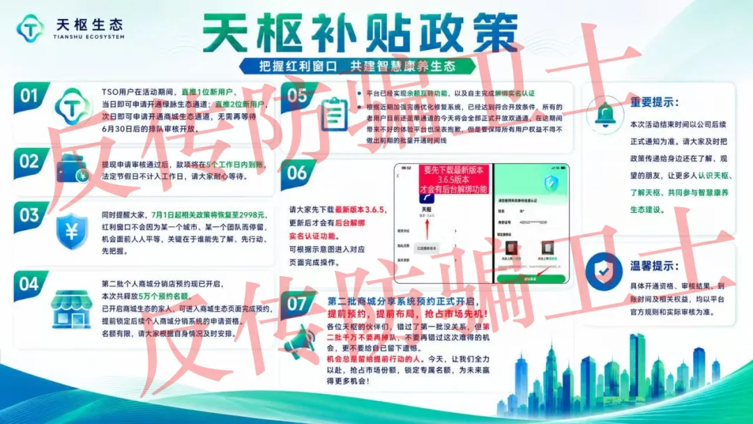 原文图片