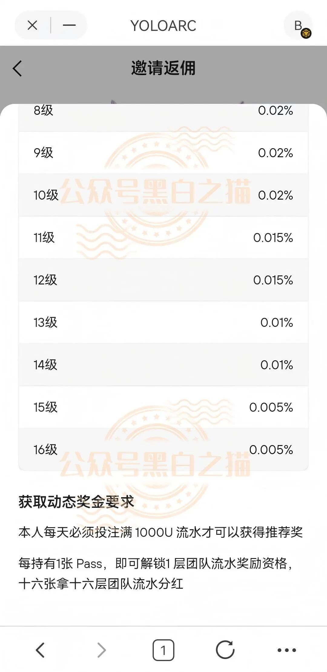 原文相关图片8