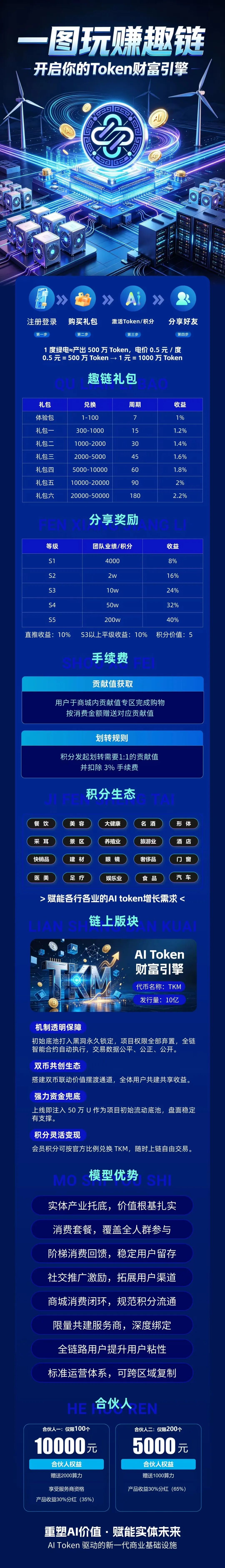 原文图片