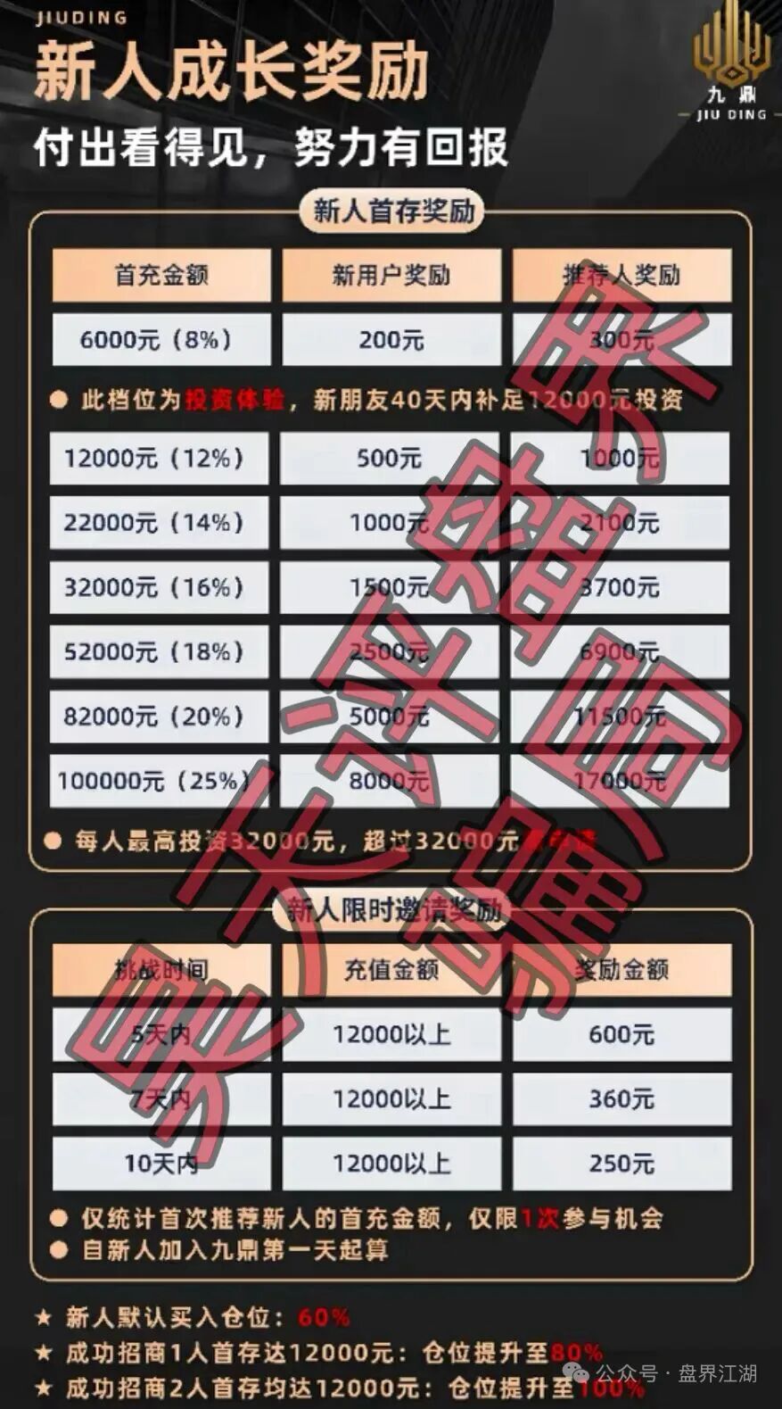 原文相关图片4