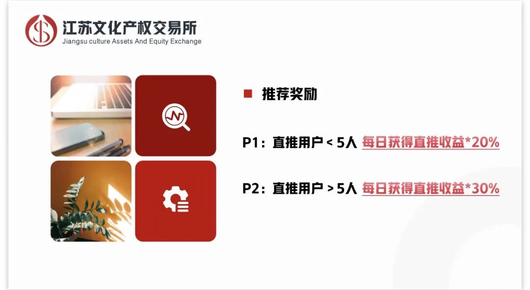 原文相关图片2