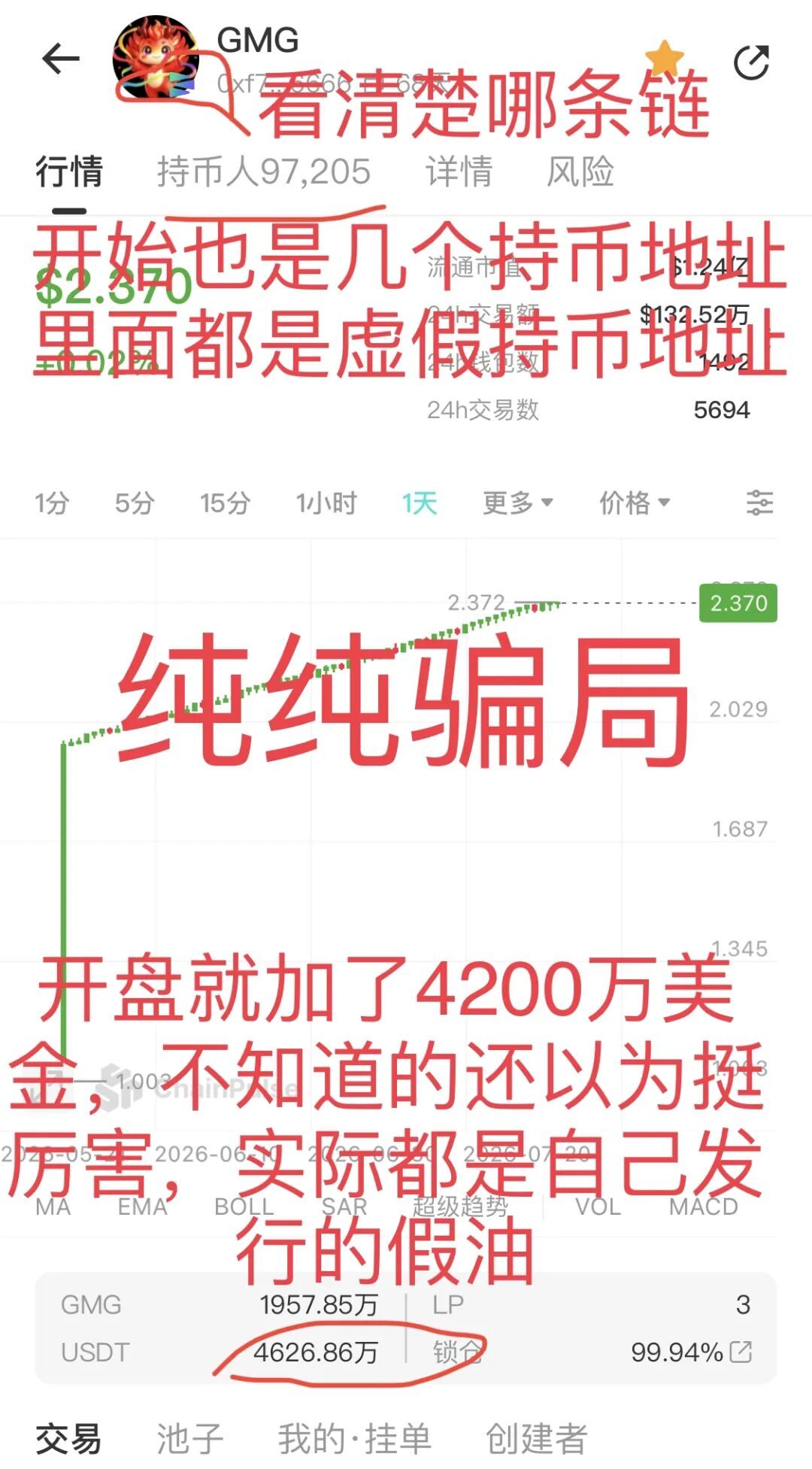 原文相关图片3