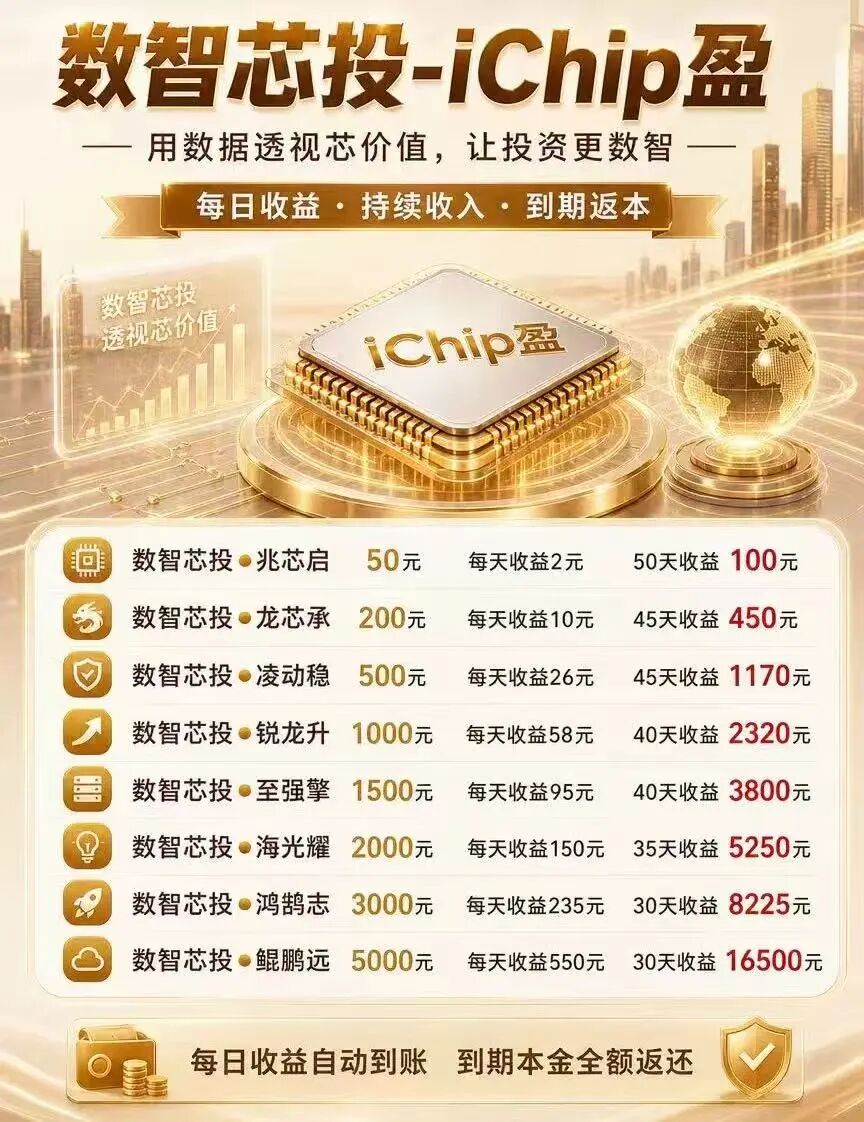 原文相关图片2