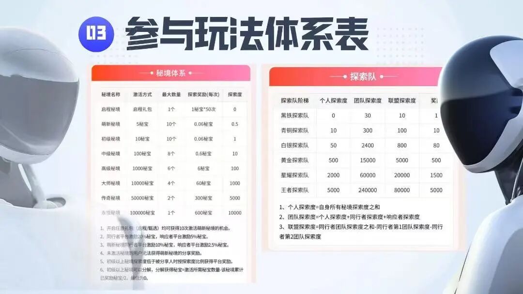 原文相关图片5