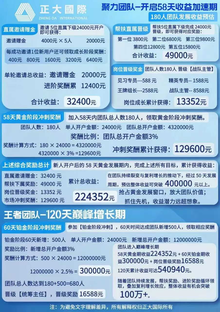 原文相关图片5